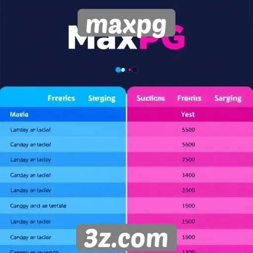 Comparativo entre maxpg e outros sites de jogos